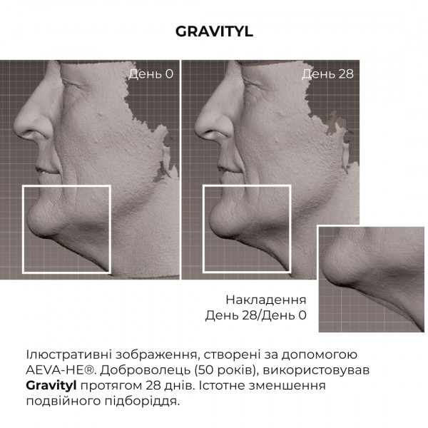 Набор для восстановления упругости и контуров кожи ReNuAge Exosome Collagen Contour Set