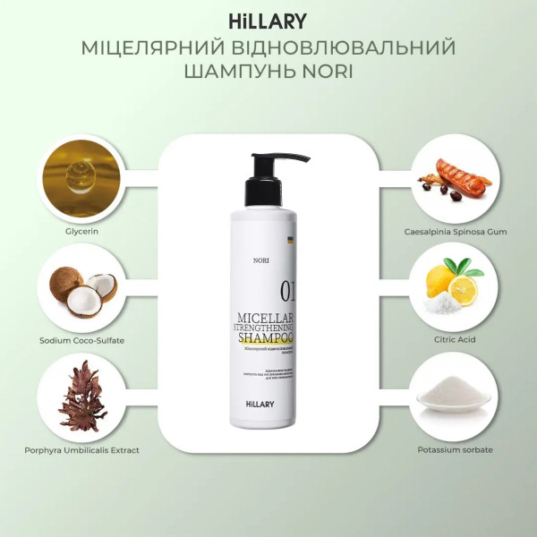 Солнцезащитная спрей-термозащита + Комплекс для всех типов волос