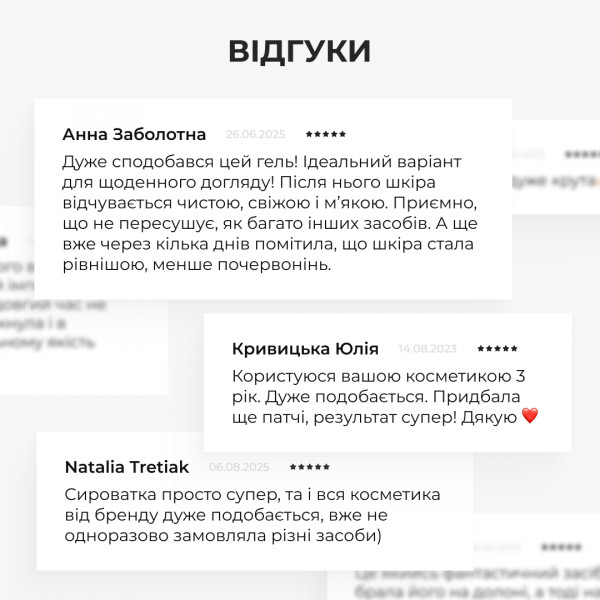 Набор с ниацинамидом для лица: гель, тонер, сыворотка, крем и патчи Hillary