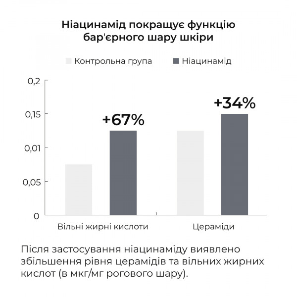 Комплекс делікатного очищення для сухої та чутливої шкіри HiLLARY