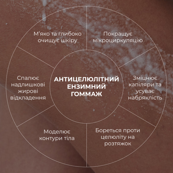 Антицеллюлитный энзимный гоммаж Hillary Anti-cellulite Gommage Zymo Cell, 200 мл