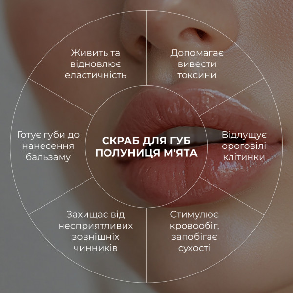 Набор от шелушения и увлажнения губ Hillary Exfoliate Hydrate Lip Duo