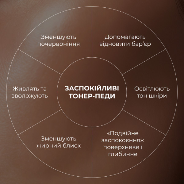 Успокаивающие тонер-педы с экзосомами центеллы Hillary Centella Exosome Soothing Pads, 60 шт