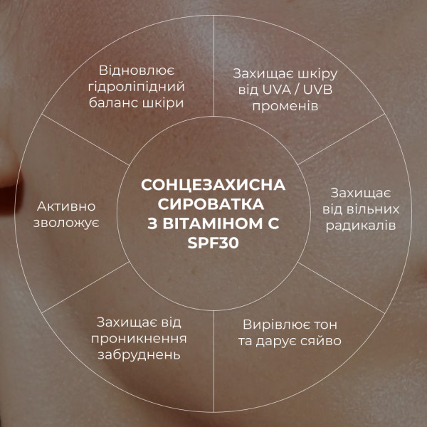 Солнцезащитная увлажняющая сыворотка с витамином C SPF30 Hillary Sunscreen moisturier serum Vitamin C SPF30
