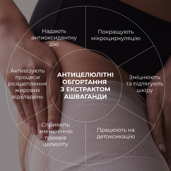 Комплекс антицелюлітних моделюючих обгортань з екстрактом ашваганди Hillary Ashwagandha Hot Slim (10 уп.)