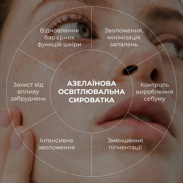 Набор против жирности, воспалений и пигментных пятен SPF50+ Hillary Anti-Blemish Oil Control Set with SPF50+ Protection