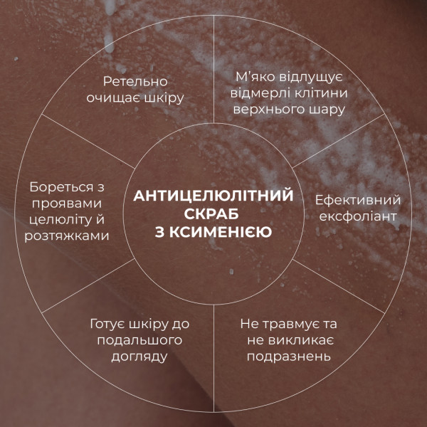 Комплекс для упругости кожи тела Hillary Body Skin Firmness Complex