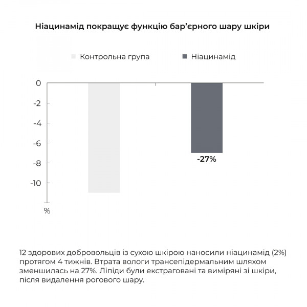 Набор для пилинга и увлажнения нормальной, сухой и чувствительной кожи.