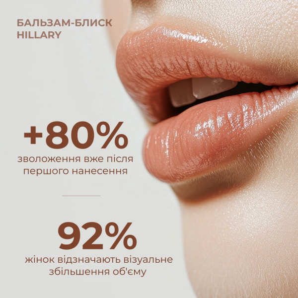 Набор блесков для объема и увлажнения для губ Hillary Lip Volume Hydration Gloss Set