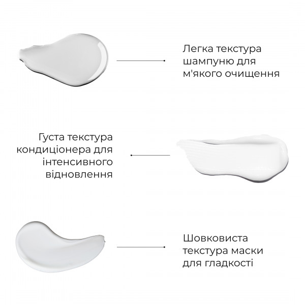 Набор Serenoa РР Hair Loss Control, 500 мл + Натуральная маска Bamboo, 200 мл