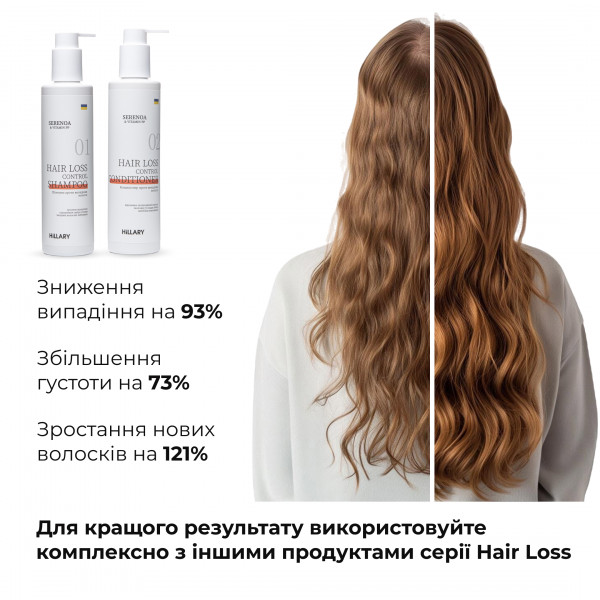 Набор Serenoa РР Hair Loss Control, 500 мл + Натуральная маска Bamboo, 200 мл