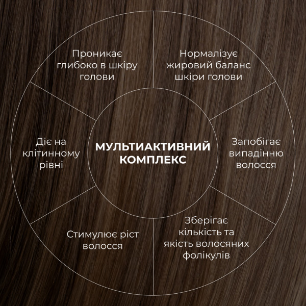 Мультиактивный комплекс с экстрактом шишек хмеля Hillary MULTI-ACTIVE HOP CONES, 50 мл