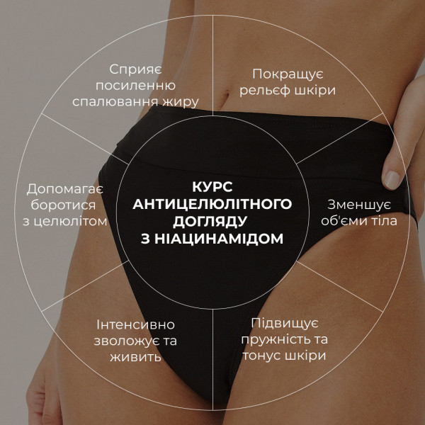 Курс антицеллюлитного ухода в домашних условиях с ниацинамидом Hillary Niacinamide Anti-Cellulite Home Care