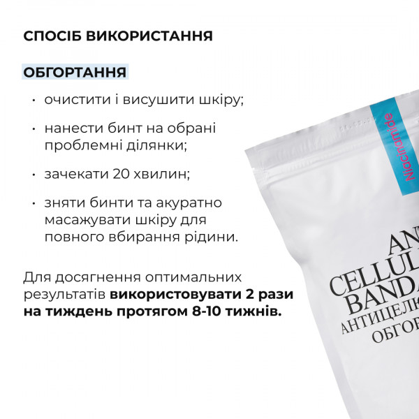 Курс антицеллюлитного ухода в домашних условиях с ниацинамидом Hillary Niacinamide Anti-Cellulite Home Care