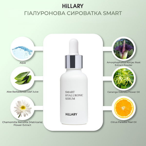 Набор для питания и увлажнения жирной кожи осенью Hillary Autumn nutrition and hydration for oil skin