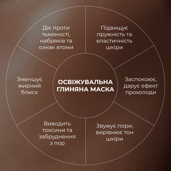 Освежающая противоотечная глиняная маска Hillary Revive Refresh Clay Mask, 90 мл