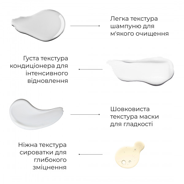Набор комплексного ухода против выпадения волос Hillary Perfect Hair Serenoa