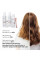 Набор комплексного ухода против выпадения волос Hillary Perfect Hair Serenoa