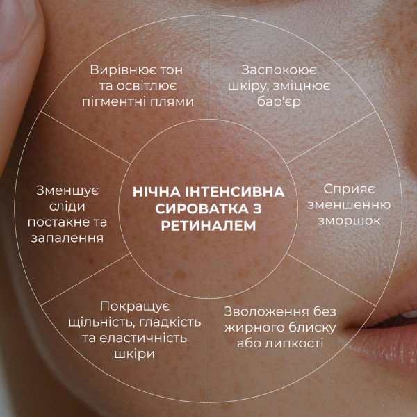 Ночная интенсивная сыворотка с ретиналем Hillary Night Intense Retinal Serum, 30 мл