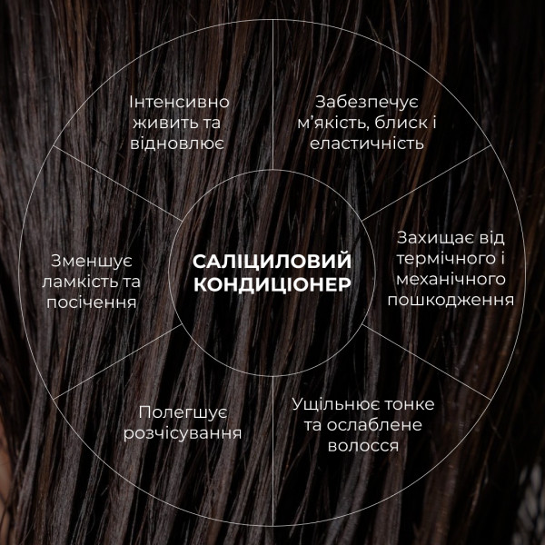 Комплекс для жирної шкіри голови та відновлення пошкодженого волосся HiLLARY