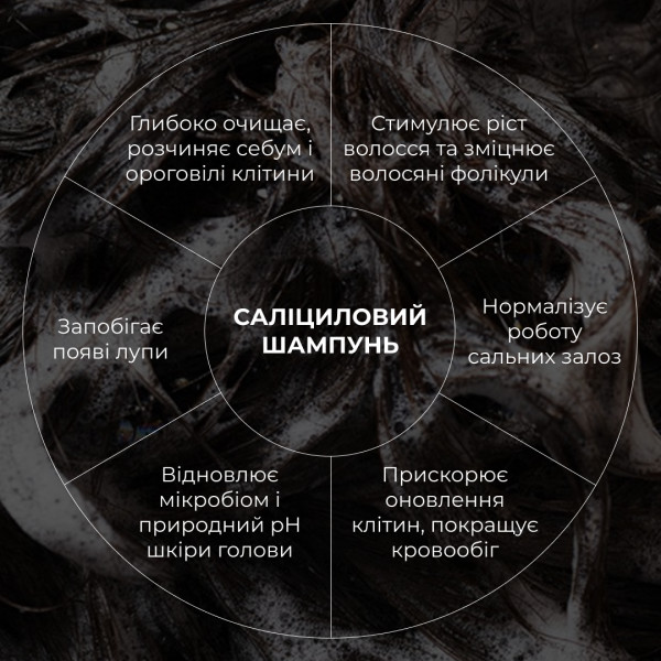 Комплекс для жирної шкіри голови та відновлення пошкодженого волосся HiLLARY