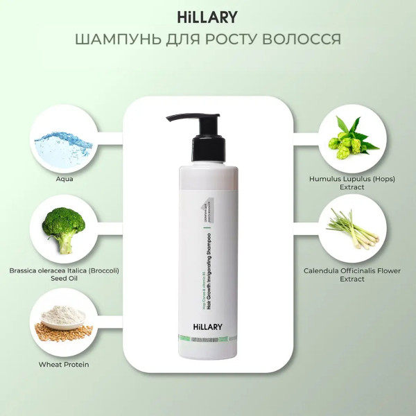 Шампунь + Кондиционер Hillary Hop Cones B5 Hair Growth Invigorating, 500 мл