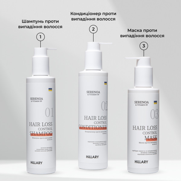 Комплекс против выпадения волос Hillary Serenoa РР Hair Loss Control