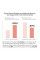 Комплекс против выпадения волос Hillary Serenoa РР Hair Loss Control