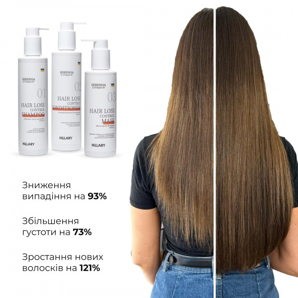 Комплекс против выпадения волос Hillary Serenoa РР Hair Loss Control