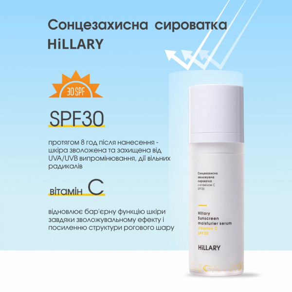 Солнцезащитная сыворотка SPF 30 с витамином С+ Базовый набор для ухода за кожей лица жирного типа