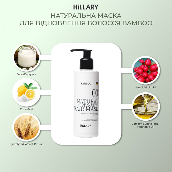 Подарочный набор Hillary Excellent care