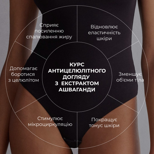 Курс антицеллюлитного ухода в домашних условиях с экстрактом ашваганды Hillary Ashwagandha Anti-Cellulite Care