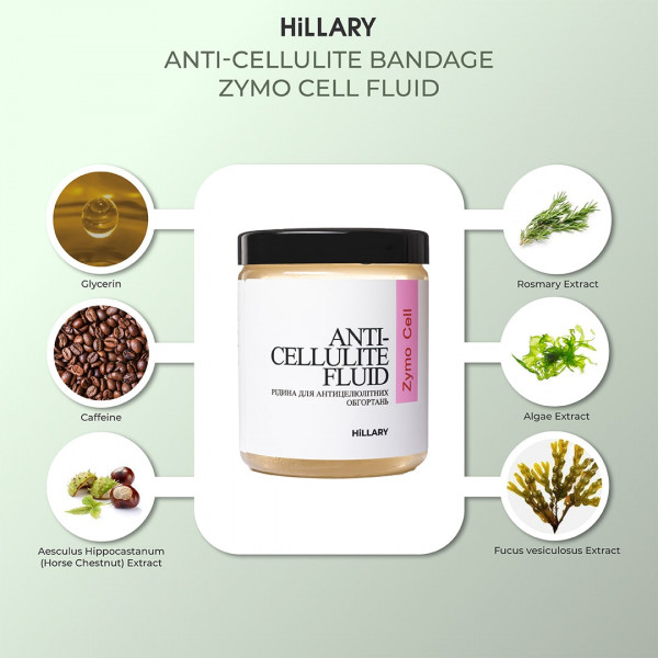 Жидкость для энзимных антицеллюлитных обертываний Hillary Anti-cellulite Bandage Zymo Cell Fluid, 500 мл