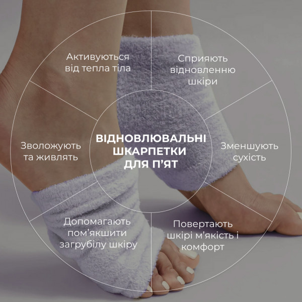 Набор для заживления и мягкости пяток Hillary HydraHeel Repair Relief Set