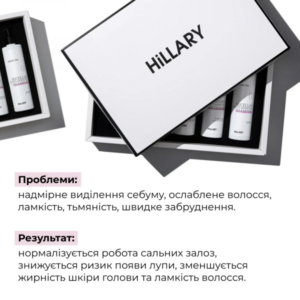 Комплекс для догляду за жирним типом волосся Hillary Perfect Care Hair Green Tea