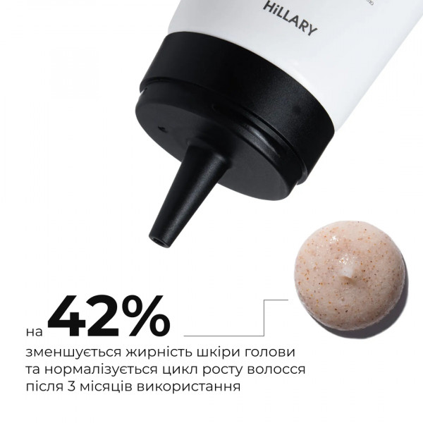 Комплекс для догляду за жирним типом волосся Hillary Perfect Care Hair Green Tea