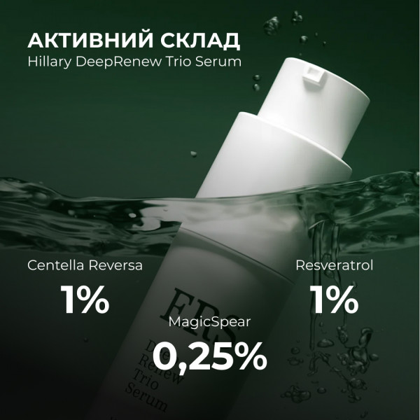 Сыворотка для глубокого обновления кожи Hillary DeepRenew Trio Serum, 30 мл