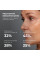 Антивозрастной базовый уход для лица Hillary Basic Anti-Aging Care