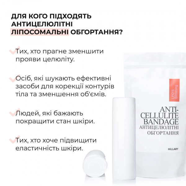 Набор охлаждающих обертываний Hillary Cooling Anti-Cellulite Wrap Set