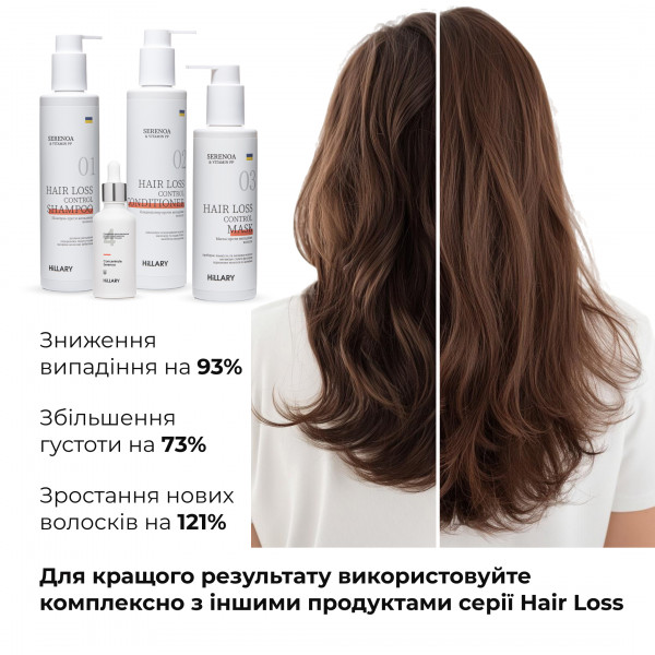 Комплекс против выпадения волос + Сыворотка для волос Concentrate Serenoa