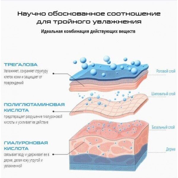 Комплекс против морщин в зоне декольте и лица