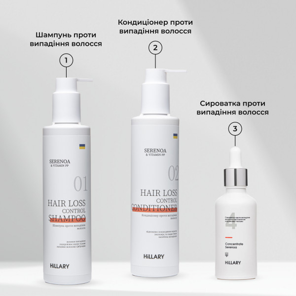 Шампунь и сыворотка для волос Concentrate Serenoa + кондиционер против выпадения волос