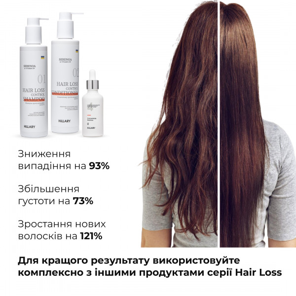 Шампунь и сыворотка для волос Concentrate Serenoa + кондиционер против выпадения волос