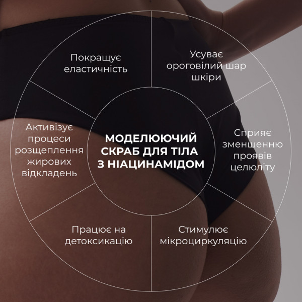 Комплекс для моделирования тела с ниацинамидом Hillary Niacinamide Body Sculpting Complex