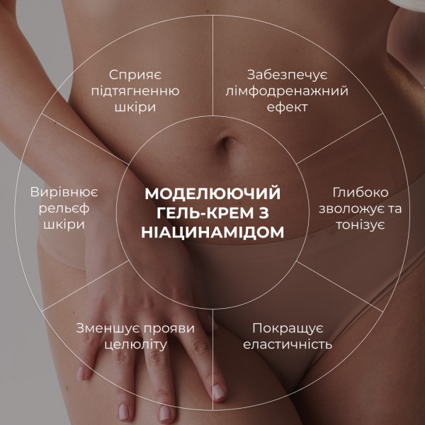 Комплекс для моделирования тела с ниацинамидом Hillary Niacinamide Body Sculpting Complex