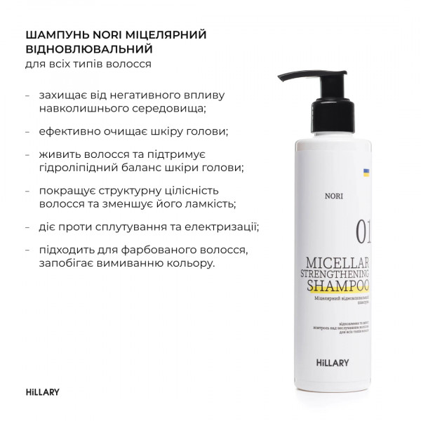 Набір для догляду за будь-яким типом волосся Nori Healthy Hair & Coconut