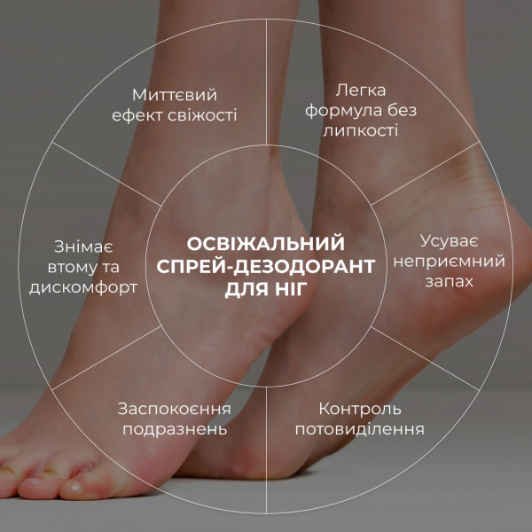 Набор для потрескавшихся пяток с розмарином и ромашкой Hillary HydraHeel Repair Comfort Set