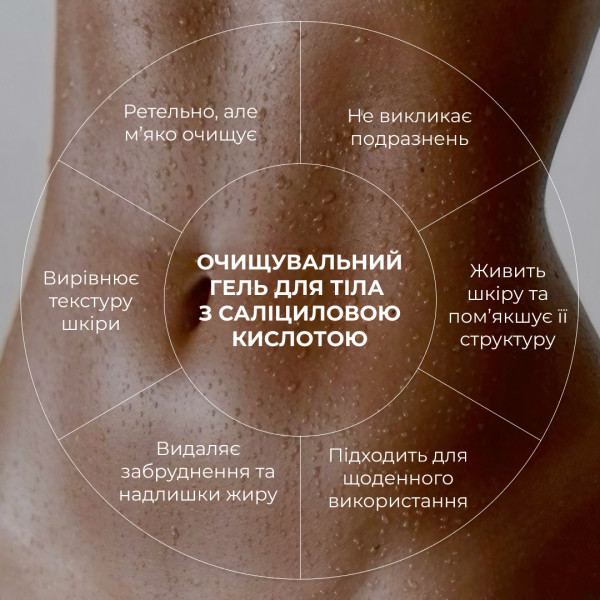 Набор из четырёх средств для ухода за кожей тела Hillary Body Care Set