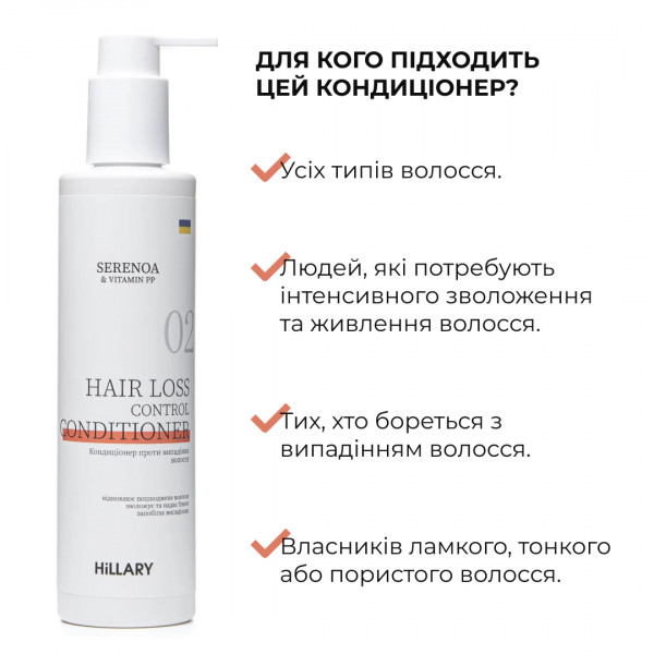 Шампунь + Кондиционер против выпадения волос Hillary Serenoa РР Hair Loss Control Shampoo