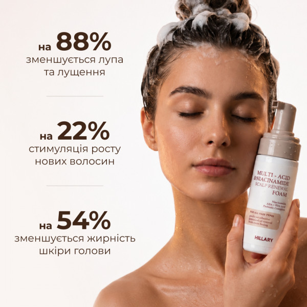 Комплекс для глубокой очистки и восстановления волос Hillary Deep Cleansing Hair Recovery Complex, 250 мл